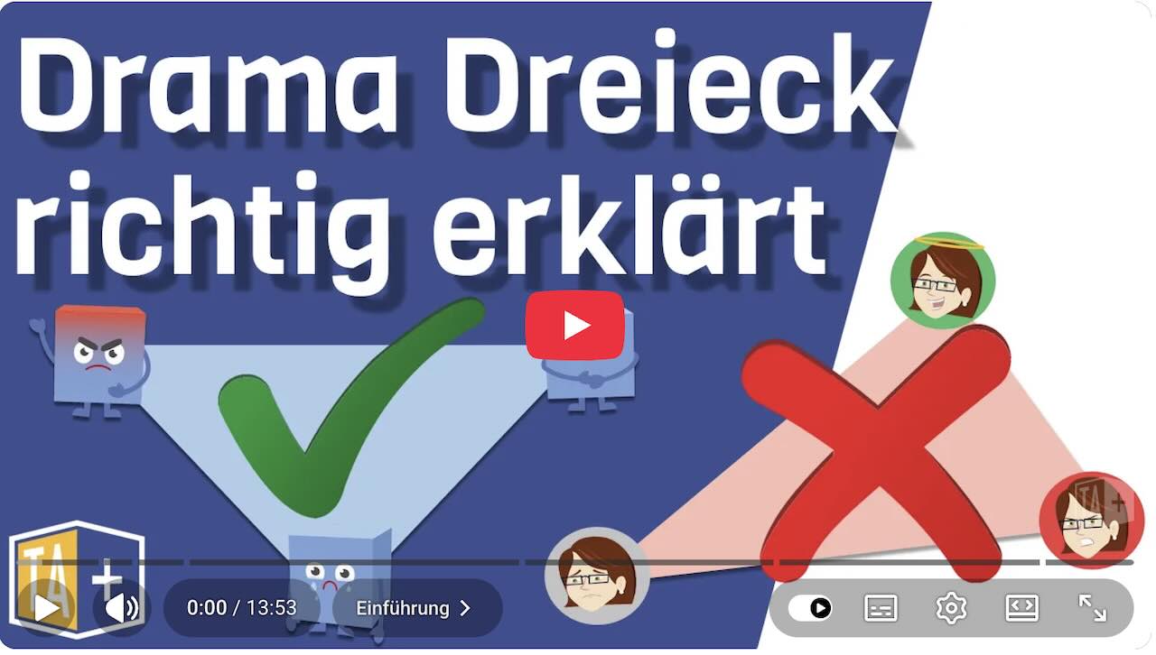 Vorschaubild: Video-Anleitung zum Drama-Dreieck nach der Transaktionsanalyse (Rollen: Opfer, Retter, Verfolger) mit Steffen Raebricht – Bitte hier klicken zum Starten.